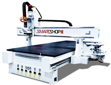 cnc cutting machine melbourne|cnc machine for sale Melbourne.